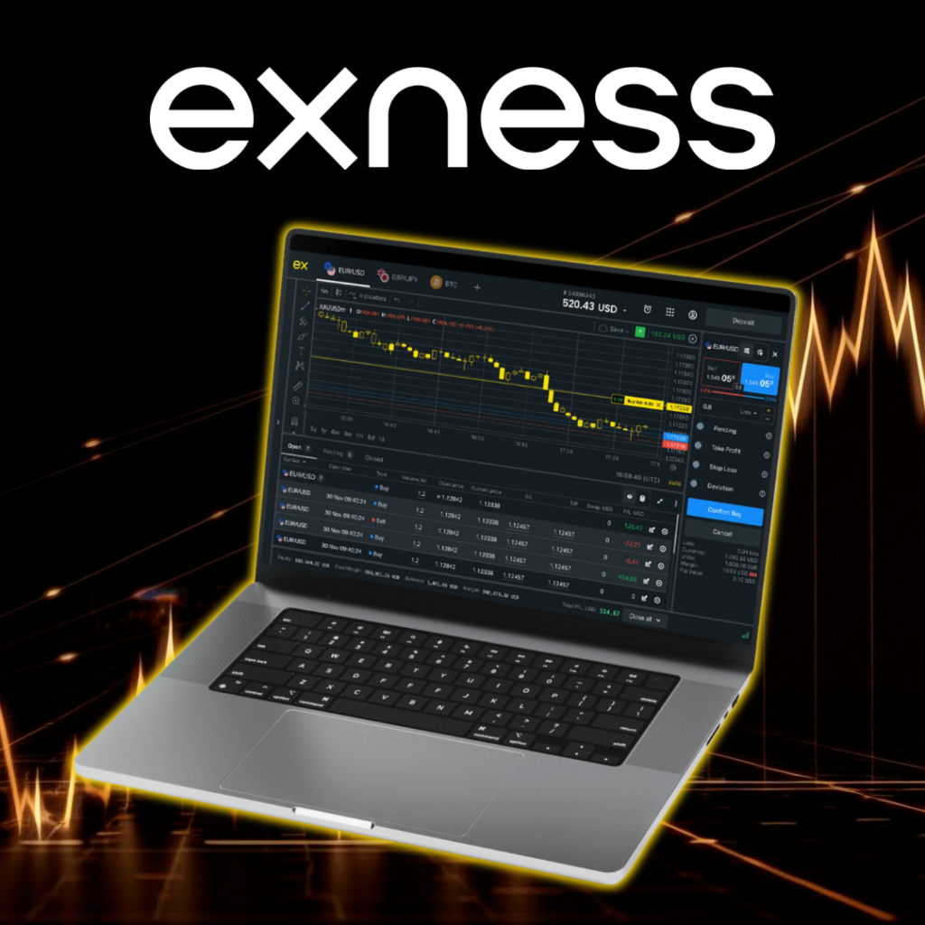 Exness Go With India Overview
