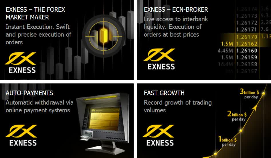 How to Successfully Exness Open Account for Forex Trading 7