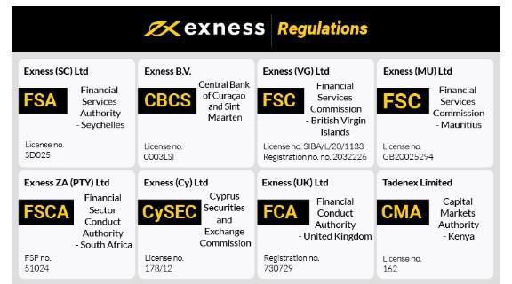 Download Exness Mt4 For Pc 22