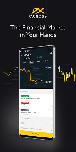 Exness for Mac A Comprehensive Trading Guide