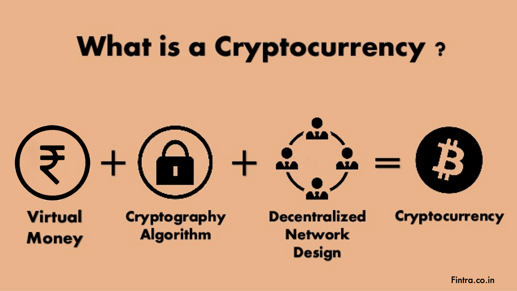 What is a cryptocurrency exchange?
